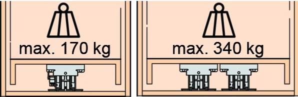 Immagine prodotto HAWA Guide a estrazione totale per mobili alti -FORTE per costruzioni in legno