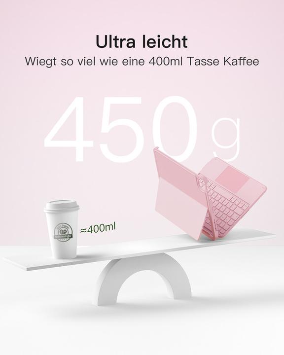 Actual product image Inateck KB04122 (DE)