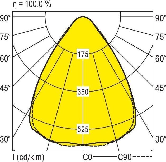 Produktbild Ridi Leuchten 0627559 LED-Anbauleuchte, LENSES-AS1547NDWS840B0500 (5160 lm)