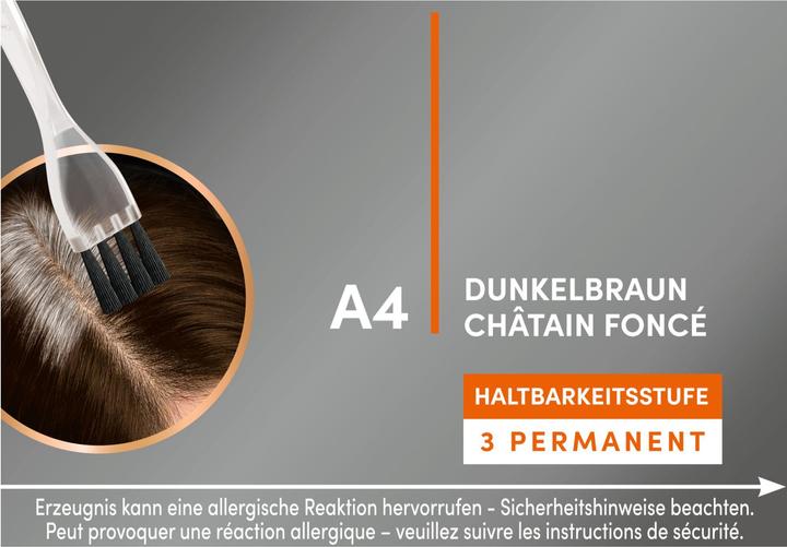Produktbild Schwarzkopf Ansatzset Ansatz-Kaschierung (A4 Dunkelbraun)