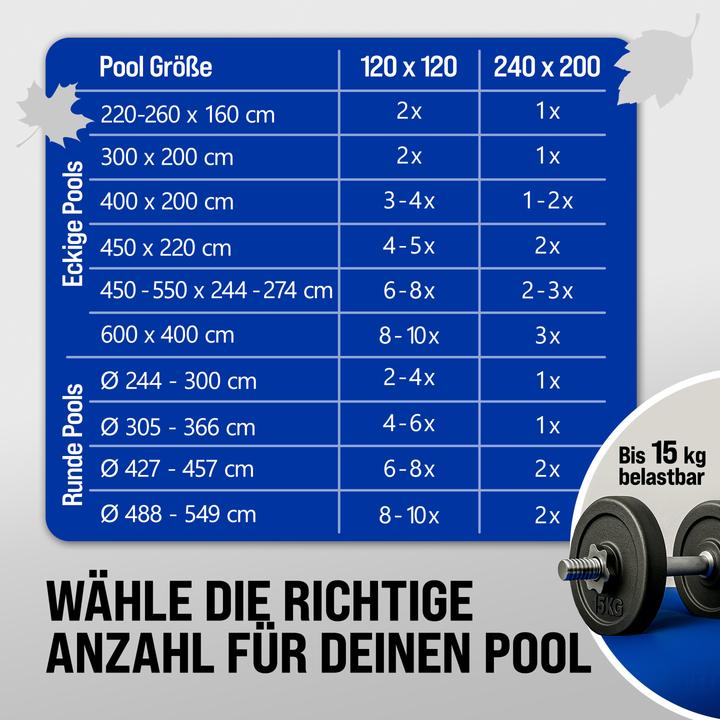 Produktbild Monzana Poolkissen 120x120 oder 240x200cm