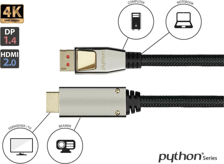 Produktbild Python GC M0219 DisplayPort 1.4 auf HDMI 2.0 A Stecker, 5 m, schwarz (5 m)