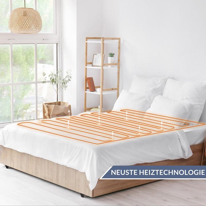 Produktbild Monzana Wärmeunterbett (160 x 140 cm)