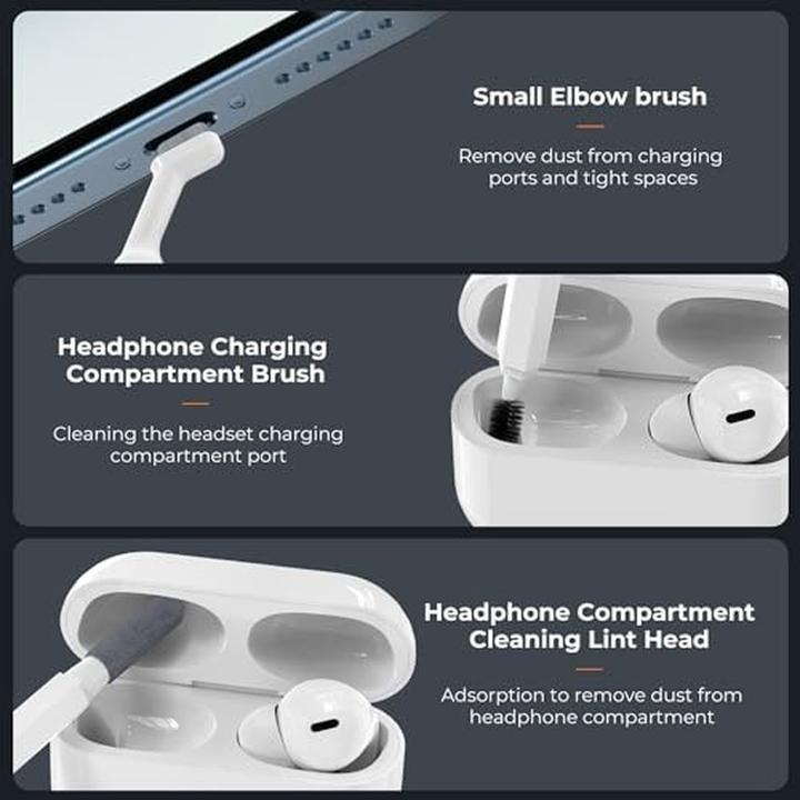 Actual product image K&F Concept 20 in 1 Multi-functional Cleaning Kit