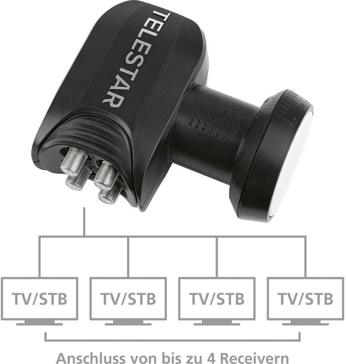 Image du produit Telestar SkyQuad HC (Quad LNB, 40mm)