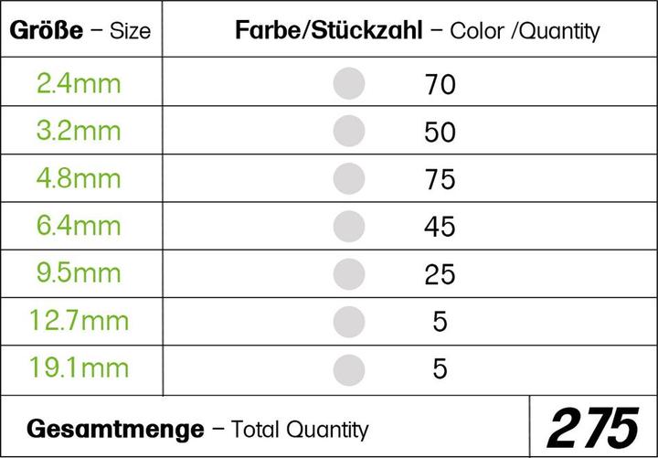 Nährwerte und Zutaten Offgridtec Schrumpfschlauch Sortiment Transparent 3:1 Ratio mit Kleber Doppelwandig 275 Stück 45mm Länge Vers (275 x)