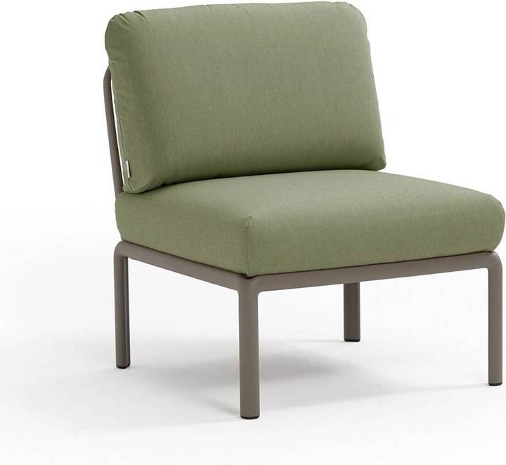 Testuggine, Giungla Sunbrella