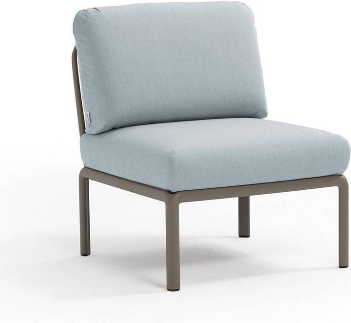 Testuggine, Ghiaccio Sunbrella