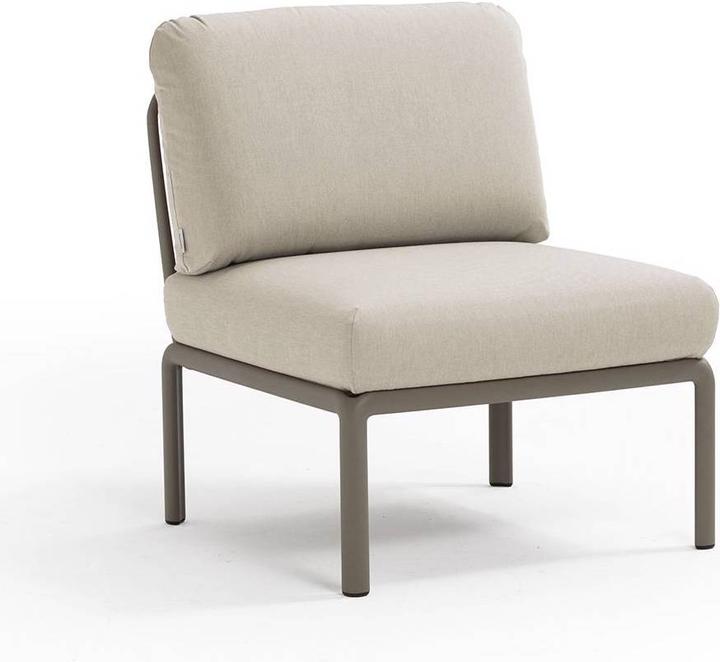 Testuggine, Tech Panama