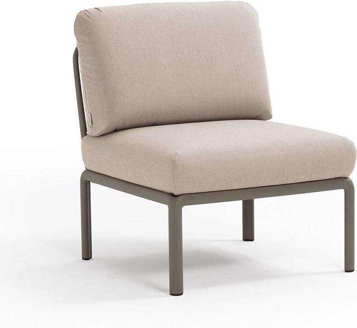 Testuggine, Tela Sunbrella