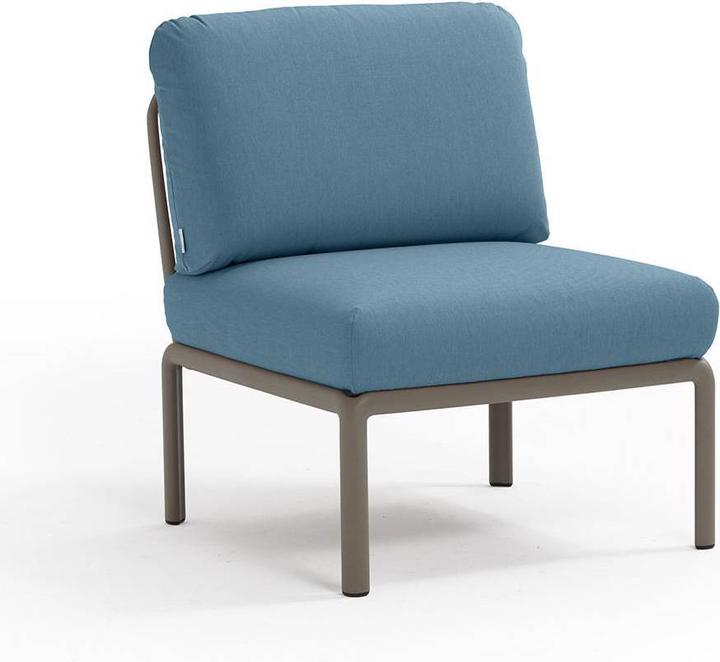 Testuggine, Adriatico Sunbrella