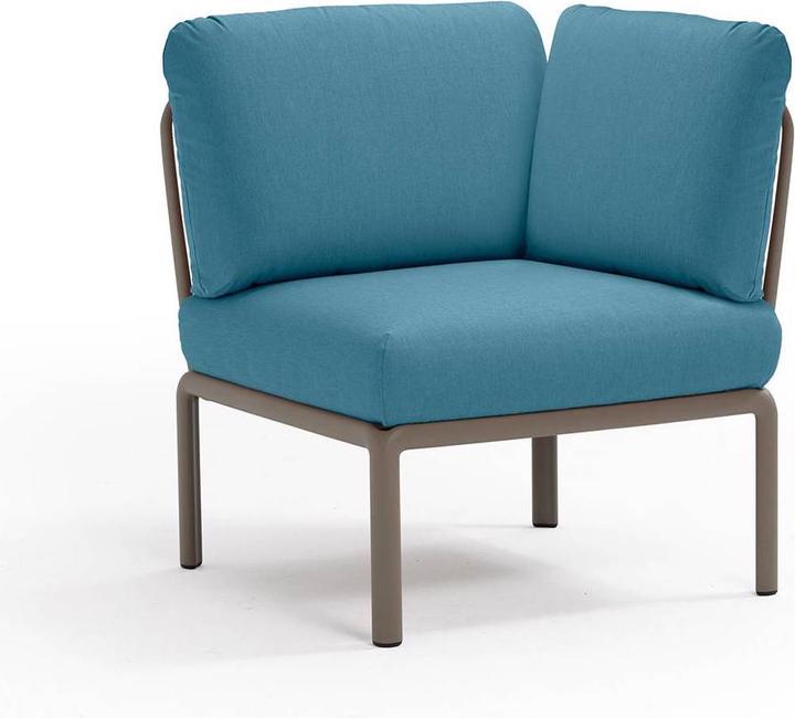 Testuggine, Adriatico Sunbrella