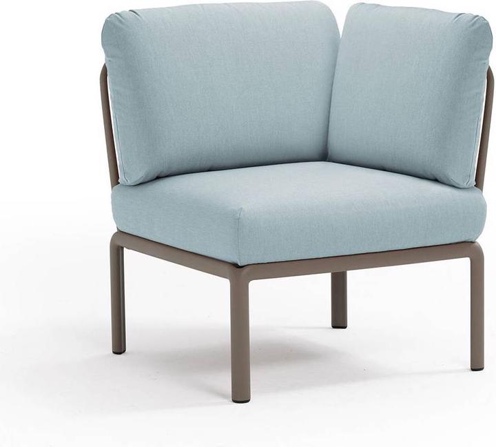 Testuggine, Ghiaccio Sunbrella