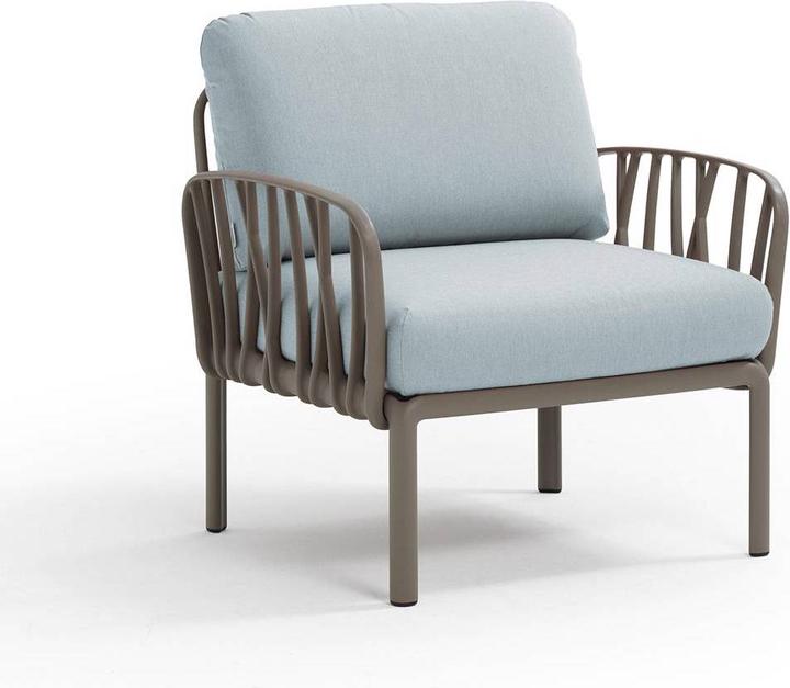 Ghiaccio Sunbrella, Tortoise