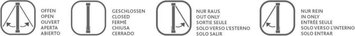 Trixie 4-way freewheel door
