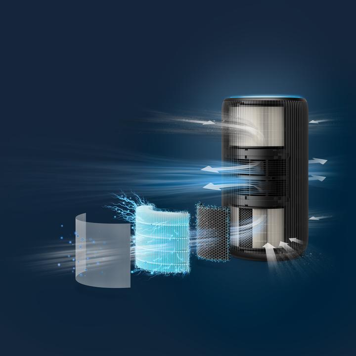 Actual product image Philips PureProtect 3200 Series (135 m²)