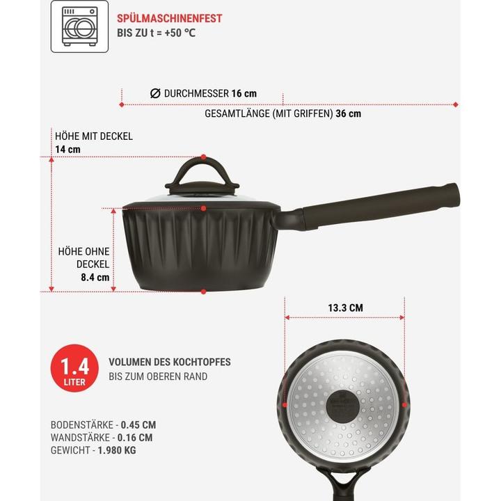 Actual product image Resto Ascella 94000 (Pan set + pot set)