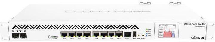 Actual product image MikroTik Router CCR1036-8G-2S+
