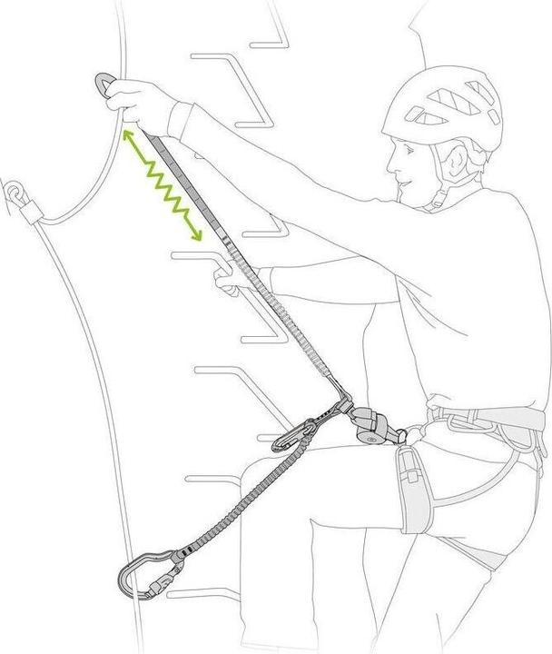 Image du produit Petzl Scorpio Vertigo Sw