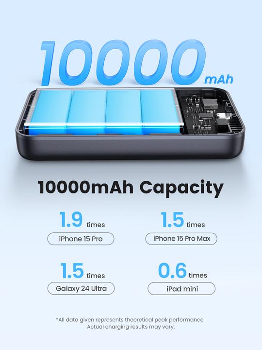 Image du produit Ugreen Magnetic Wireless Power Bank (10000 mAh, 30 W, 37 Wh)