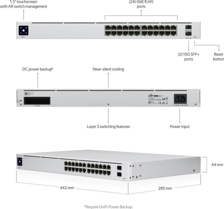 Actual product image Ubiquiti UniFi Usw-Pro-24 (24 ports)