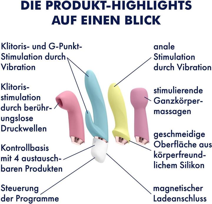 Actual product image Satisfyer Marvelous Four