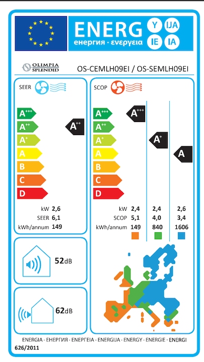 Energie-Label Olimpia Splendid Mystral 18 (18000 BTU/h)