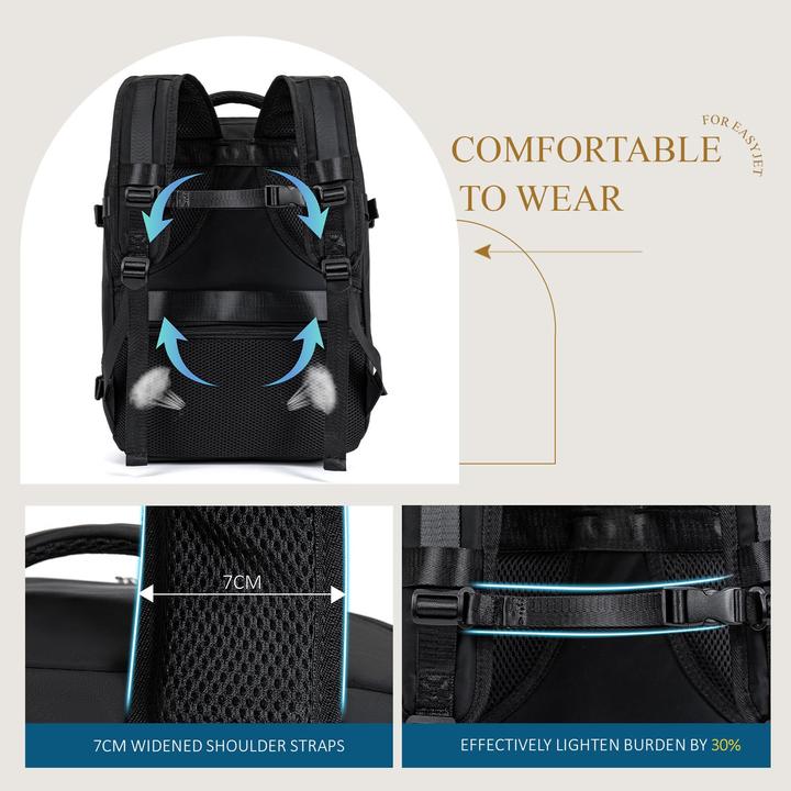 Produktbild Only-Bags.Store Handgepäck Reiserucksack Wanderrucksack Wasserdichter Outdoor Daypack