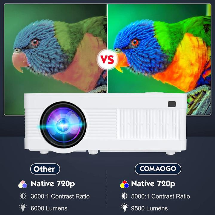 Produktbild Comaogo T2 (Full HD, 220 lm)