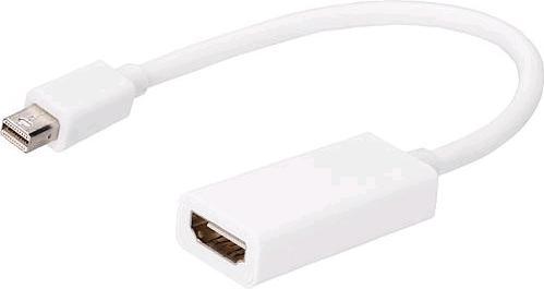 EGB Mini DisplayportHDMI Adapter (0.25 m)
