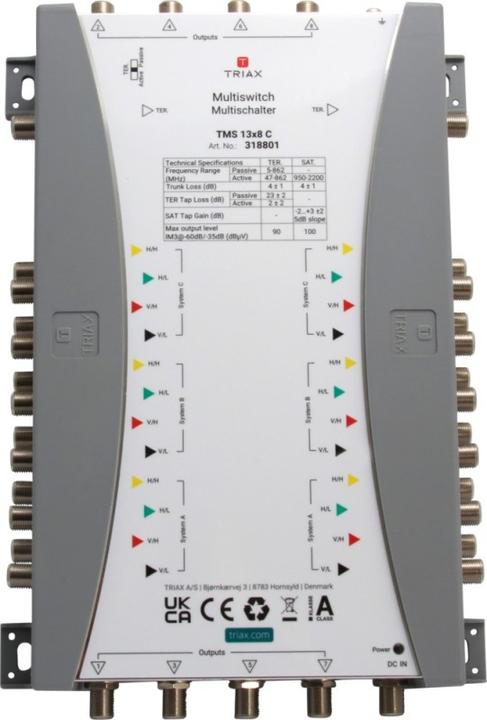 Triax Cascade multischakelaar TMS 13x8 C (Multischakelaar)