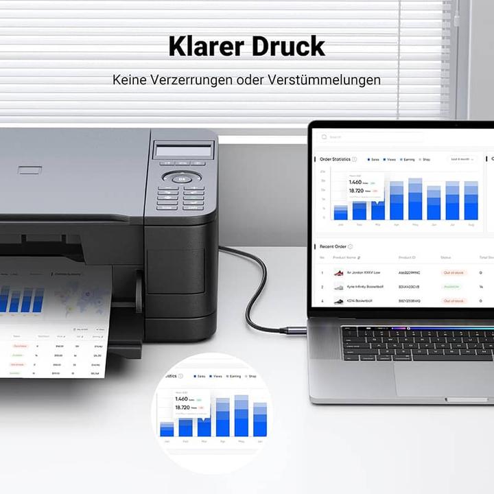 Image du produit Ugreen USB C – USB B (1 m, USB 2.0)