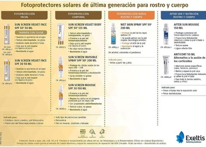 Immagine prodotto Frezyderm Schermo solare Invisible Spray SPF 50 200ml (Spray solare, SPF 50+, 200 ml)