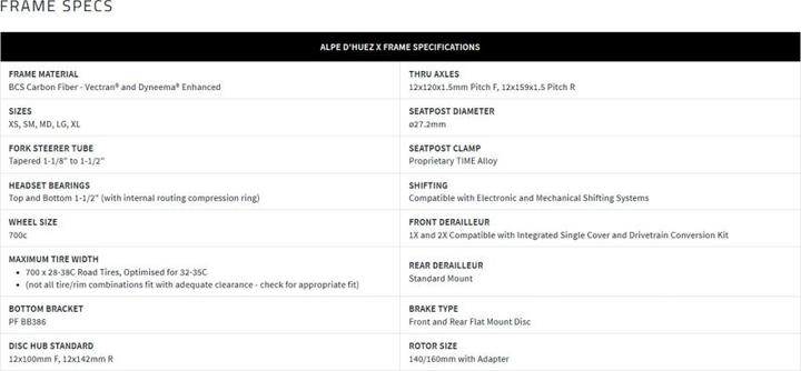 Nährwerte und Zutaten Time Bicycles Alpe d'Huez X