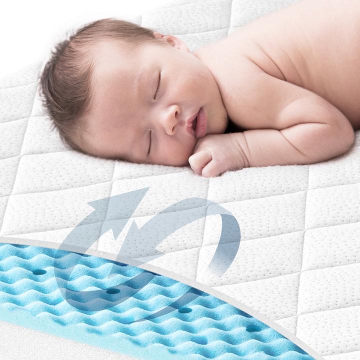 Produktbild Julius Zöllner Dr. Lübbe Air Premium (60 x 120 cm)