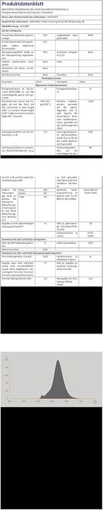 Actual product image Osram Vintage 1906 (E27, 100 lm, 1 x)