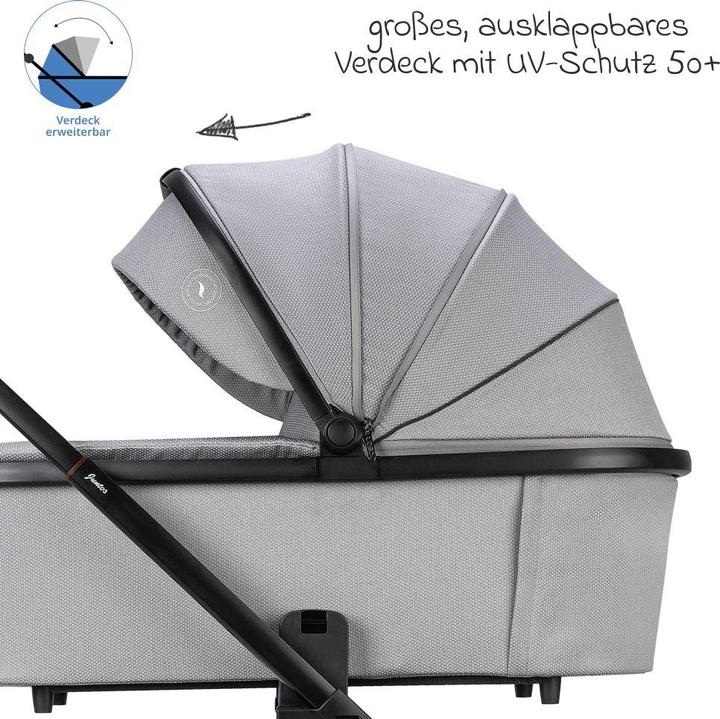 Actual product image Osann Juntos pushchair (0 Months - 4 years)