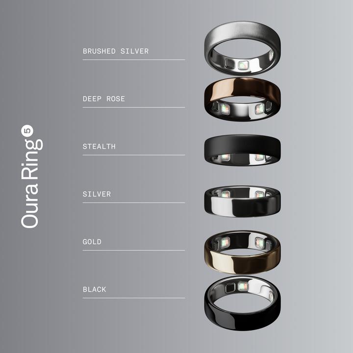 Produktbild Oura Ring 5 (6, Brushed Silver)