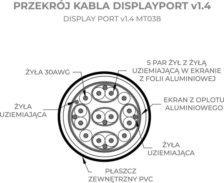 Actual product image Montiss Montis Cable DisplayPort v1.4 MT038-3 3 m Black Silver (3 m)