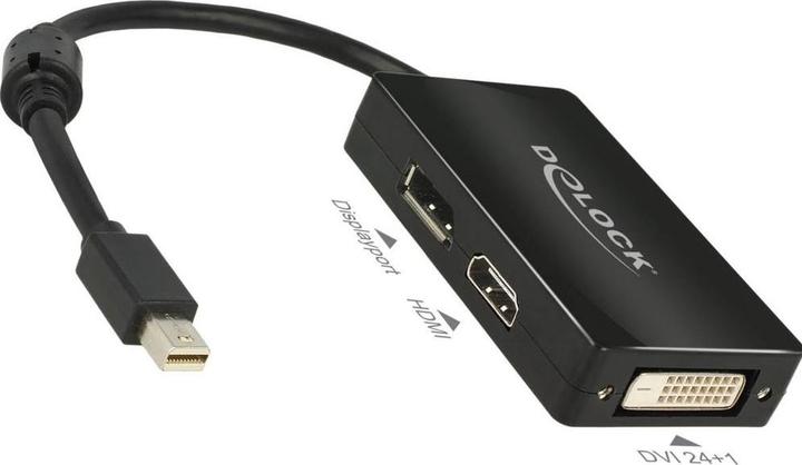 Produktbild Delock Mini DP zu (DP, DVI, HDMI, 16.16 cm)