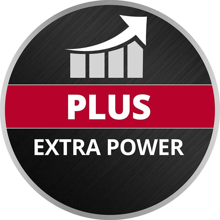 Image du produit Einhell Kit de démarrage PXC (18 V)