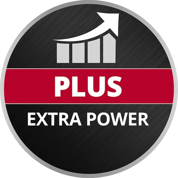 Produktbild Einhell PXC-Starter-Kit (18 V)