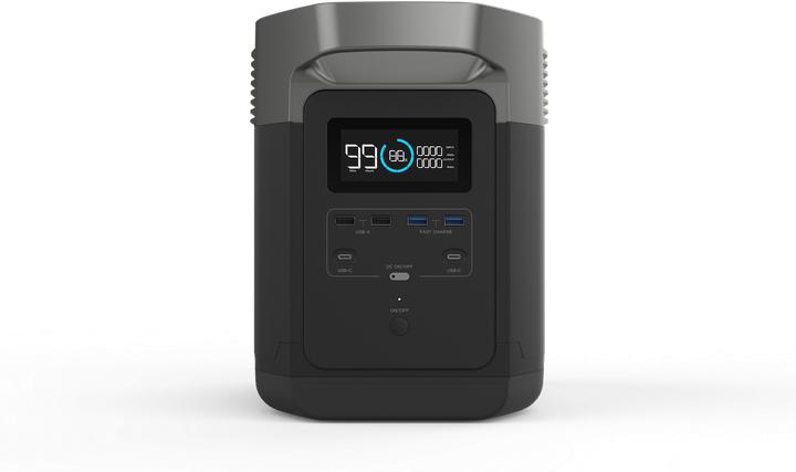 Image du produit EcoFlow Delta (International) (1260 Wh, 14 kg)