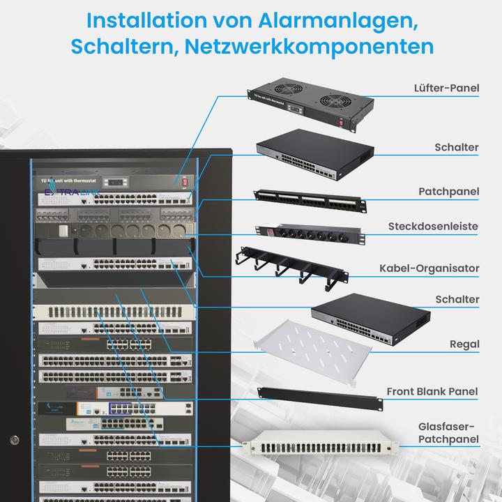 Image du produit Extralink EX.11373 (32 HE, Rack 19 pouces)