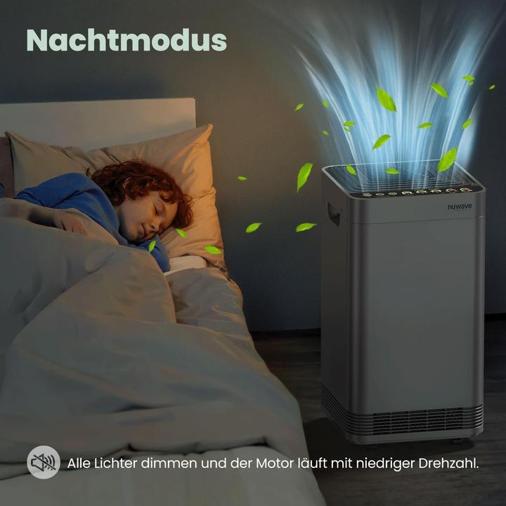 Produktbild Nuwave Depuratore d'Aria OxyPure Zero Plus