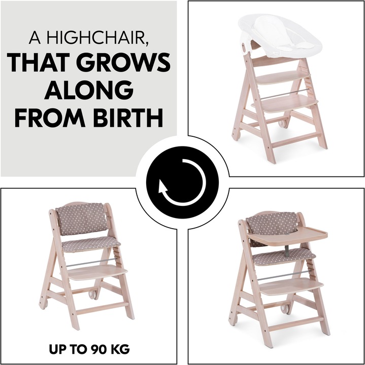 Actual product image Hauck Beta+ (Highchair)
