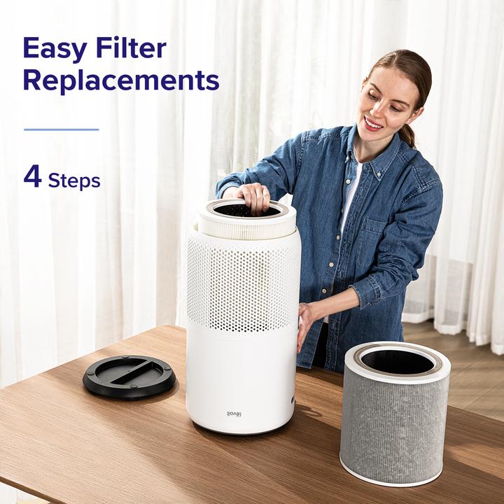 Actual product image Levoit Air purifier for allergy sufferers, Core400s (83 m²)