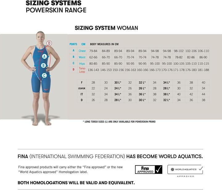 Produktbild Arena Powerskin St Next Ob (40)