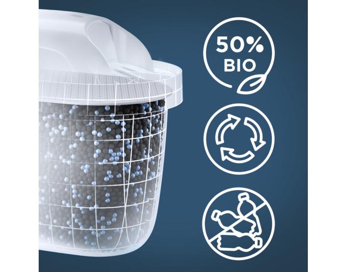 Actual product image Brita Maxtra Pro Pure Performance (6 x)
