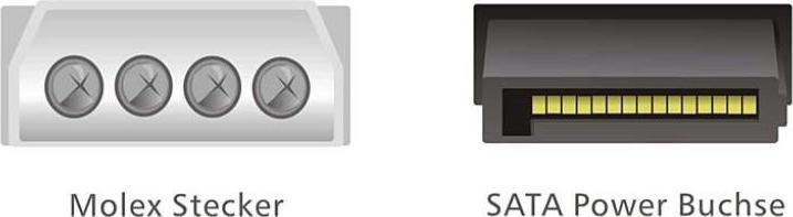 Produktbild Delock 15pin SATA zu 4pin straight Kabel (6 cm, SATA)